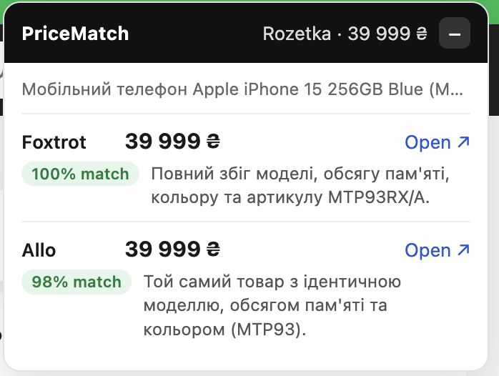 PriceMatch panel on a Rozetka product page: Foxtrot and Allo prices with a 100% match badge and a reason in Ukrainian